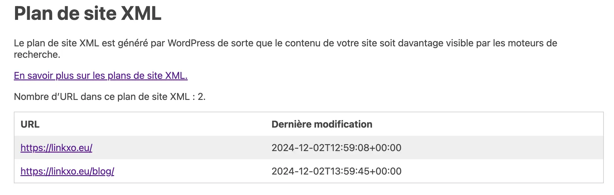 Exemple du sitemap XML de linkxo.eu